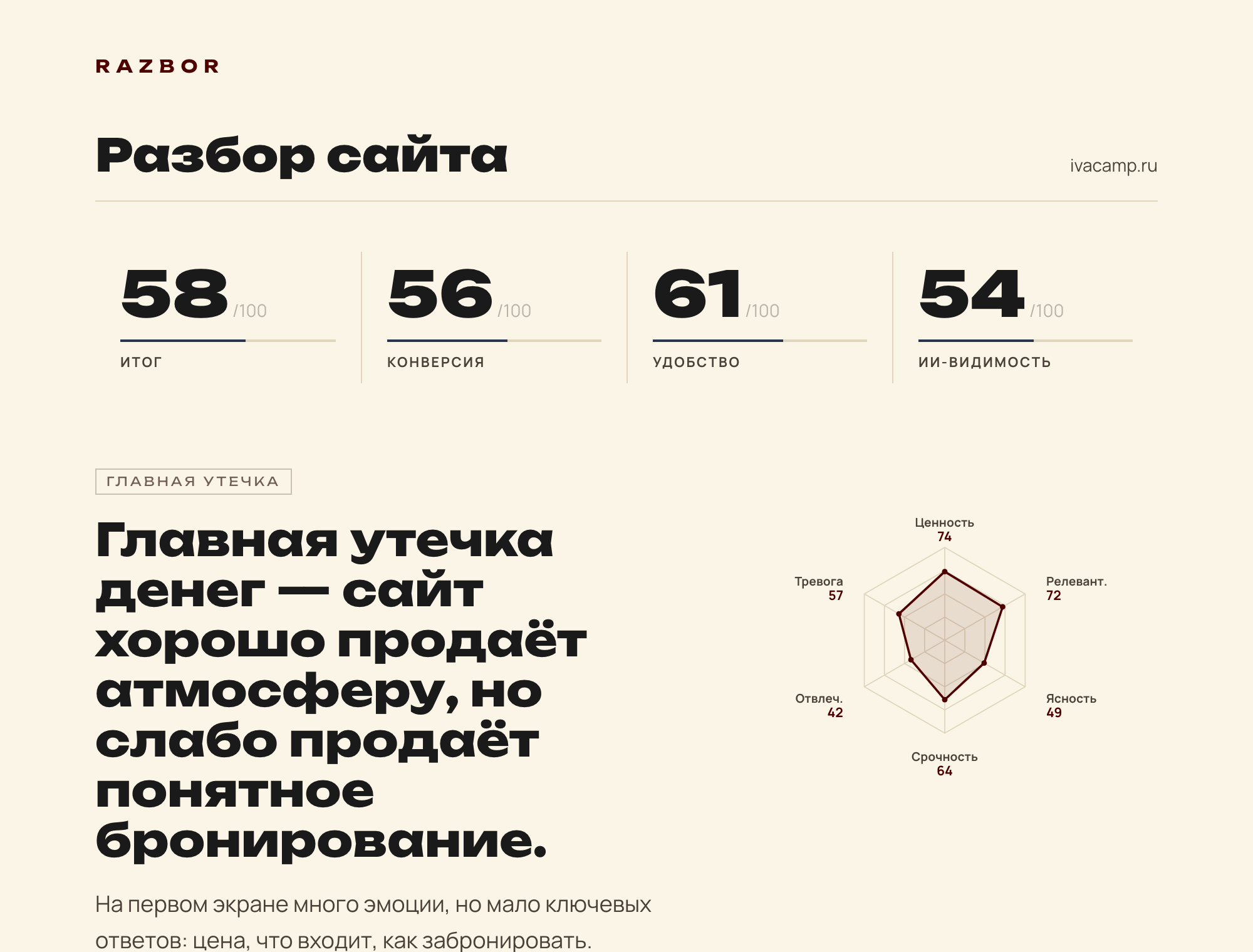 Пример разбора сайта